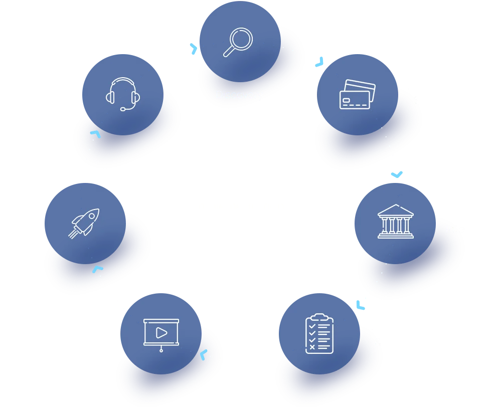 b-flow-schema